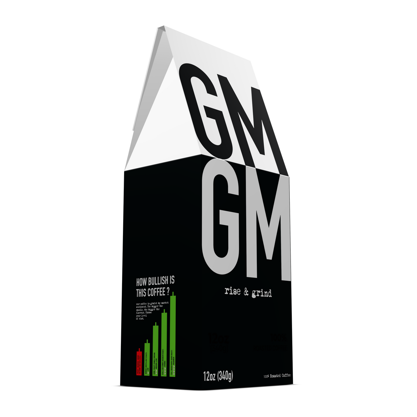 BULLISH GRIND — GM Coffee Medium Roast | Crypto Coffee Blend | NFT & Web3 Gift (12oz)